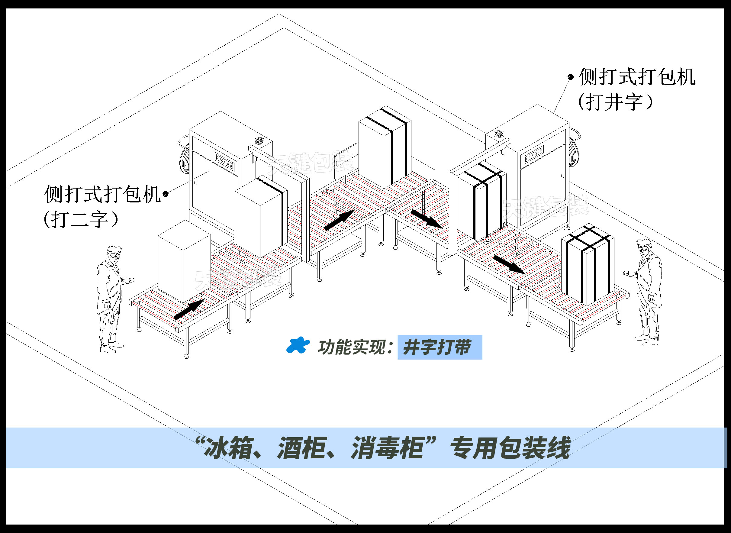 冰箱，紅酒柜，消毒柜